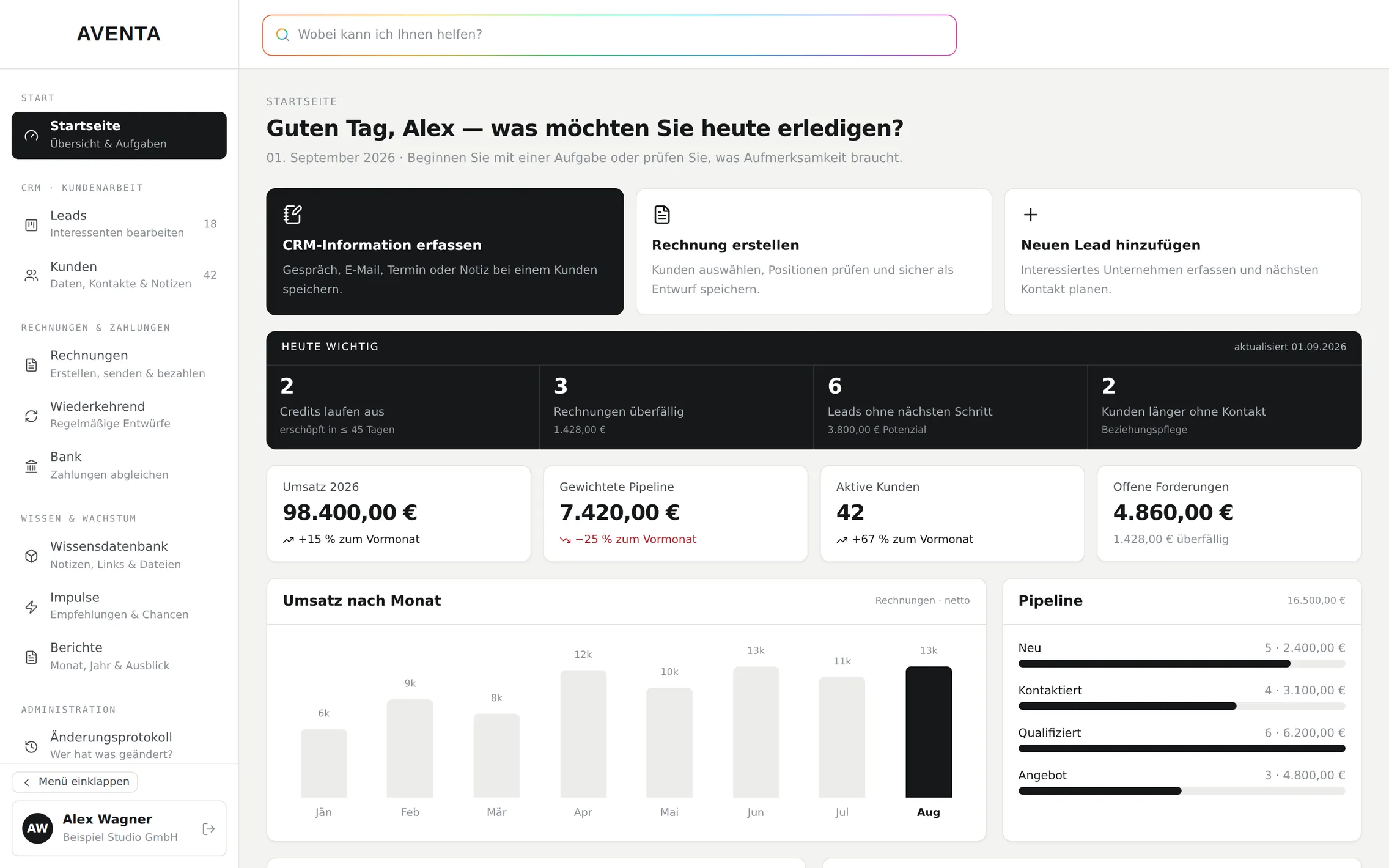 AVENTA CRM dashboard with fictional sample business data