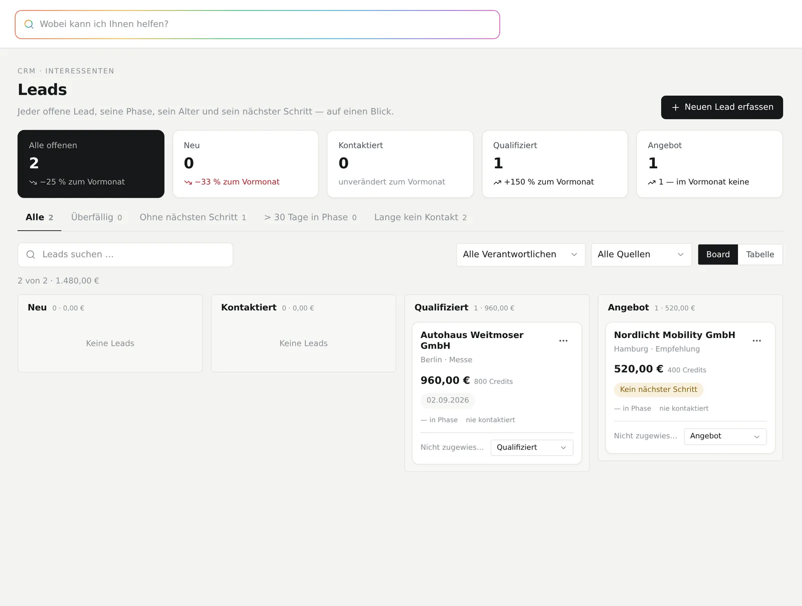 AVENTA CRM lead pipeline with fictional sample data